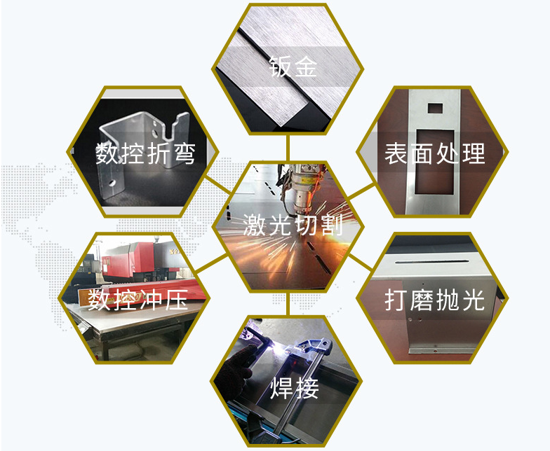 三維（wéi）激光切割機的應用