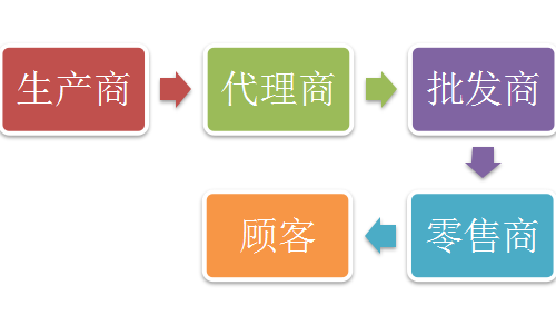 激光切(qiē)割機廠(chǎng)家(jiā)