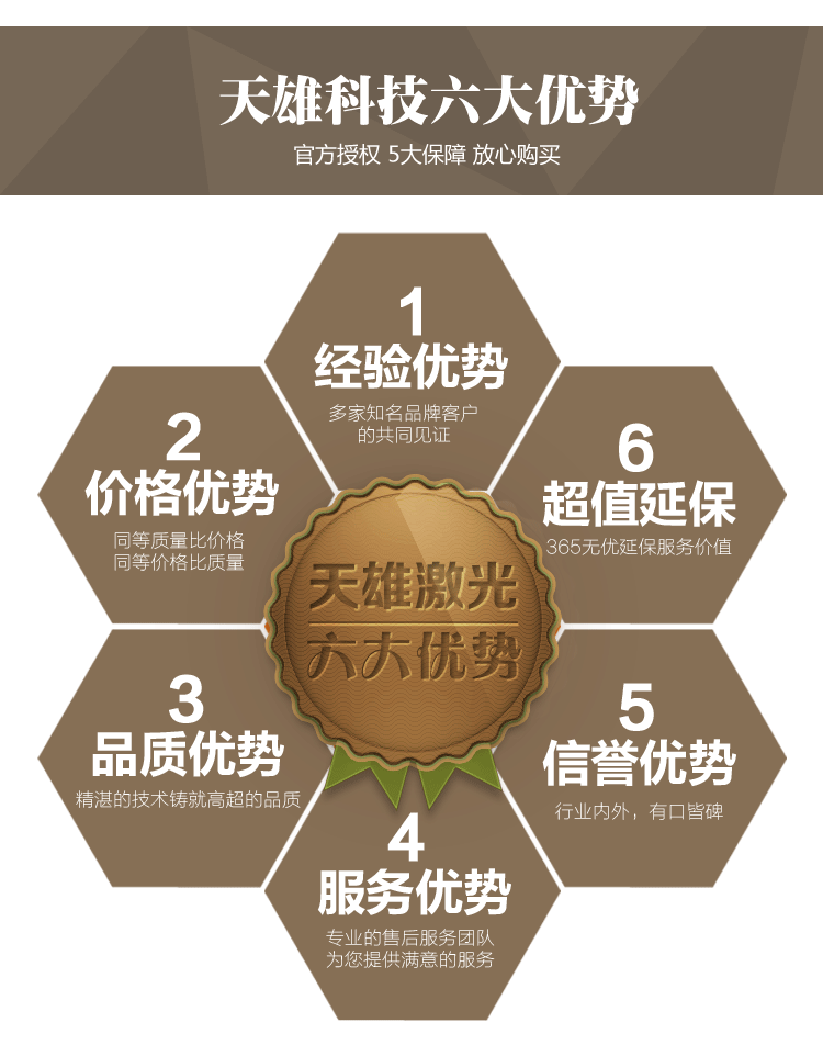 三維機械手激光切(qiē)割機廠家